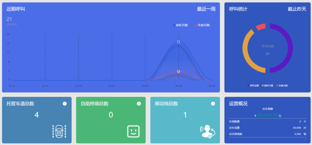 MKsports- 斯图加特启用VR复盘系统，失误率降低四成  